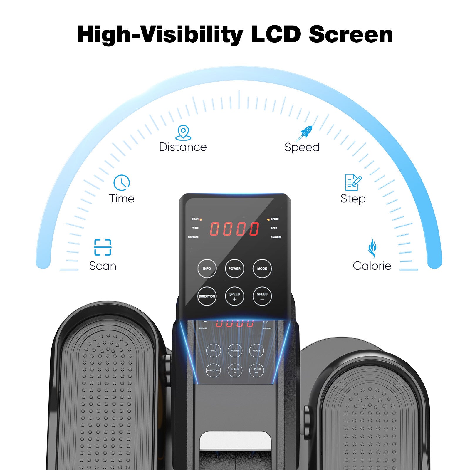 Under Desk Elliptical Machine Portable Pedal Ellipse Leg Exerciser LCD Display