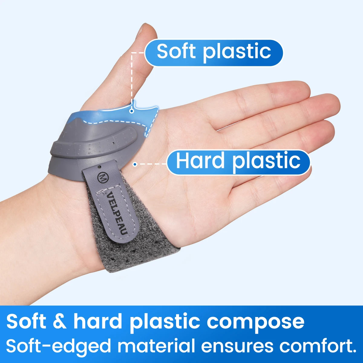 VELPEAU CMC Thumb Brace with Shape-memory Restriction Splint, CMC Joint Stabilizer for Basal Thumb Arthritis and Pain Relief  For right hand-Blue Large