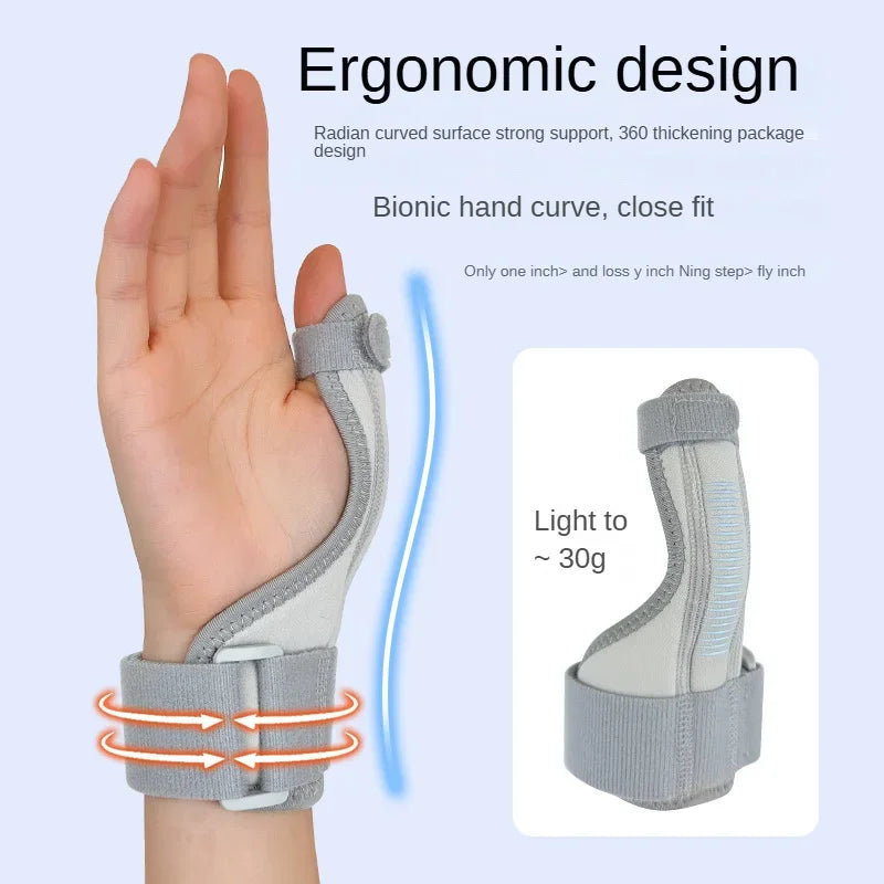 Adjistable Thumb Splint Brace, Thumb & Wrist Stabilizer Splint for Trigger Thumb,Arthritis,Sprains,Carpal Tunnel - Left or Right